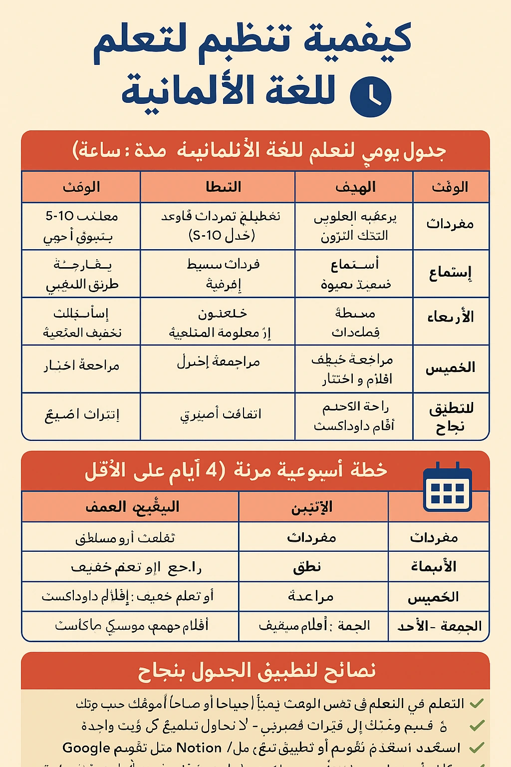 تنظيم وقت لتعلم اللغه الالمانيه